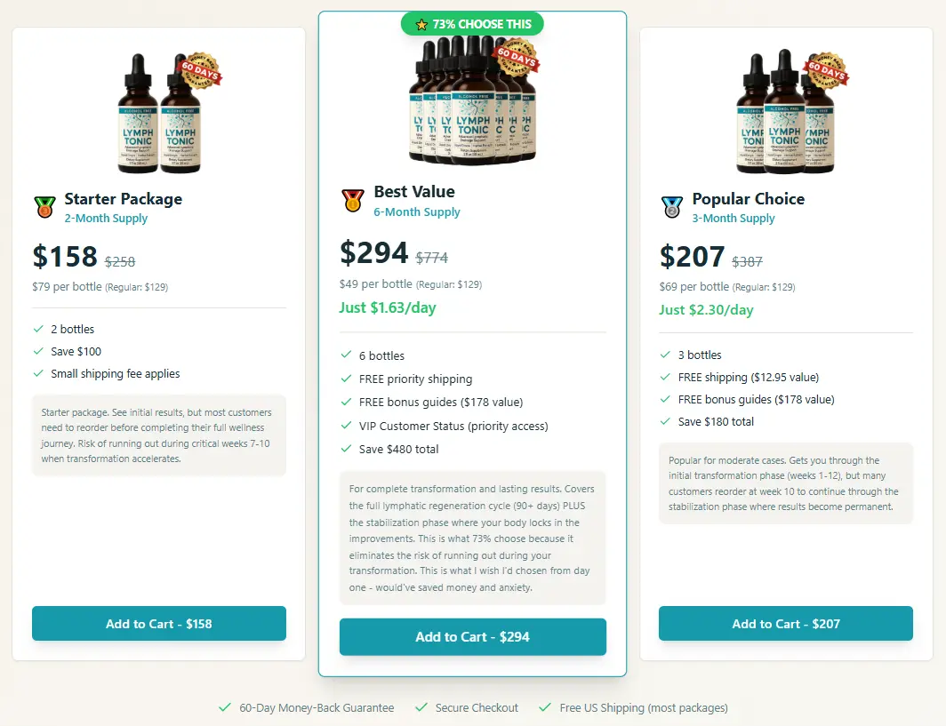 lymph tonic pricing